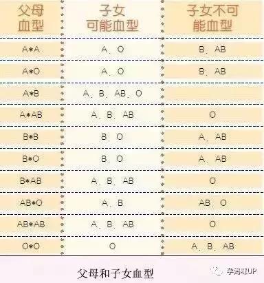 侯佩岑小儿子溶血症好了吗,侯佩岑孩子溶血症