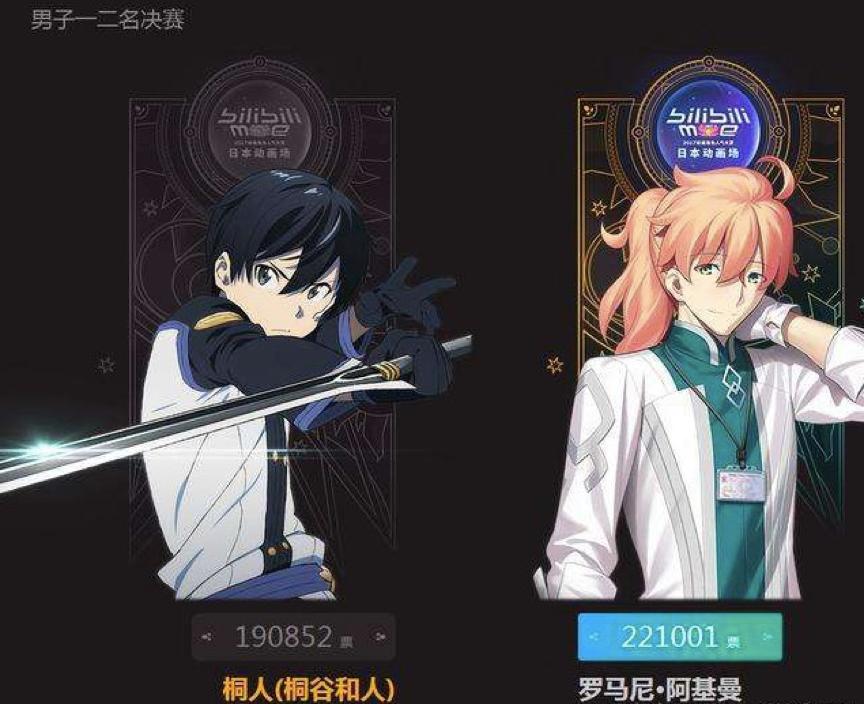 刀剑神域桐人的历程,刀剑神域桐人真实实力