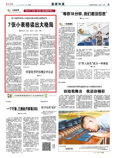 士官选取流程有哪些,士官选取个人申请表样本