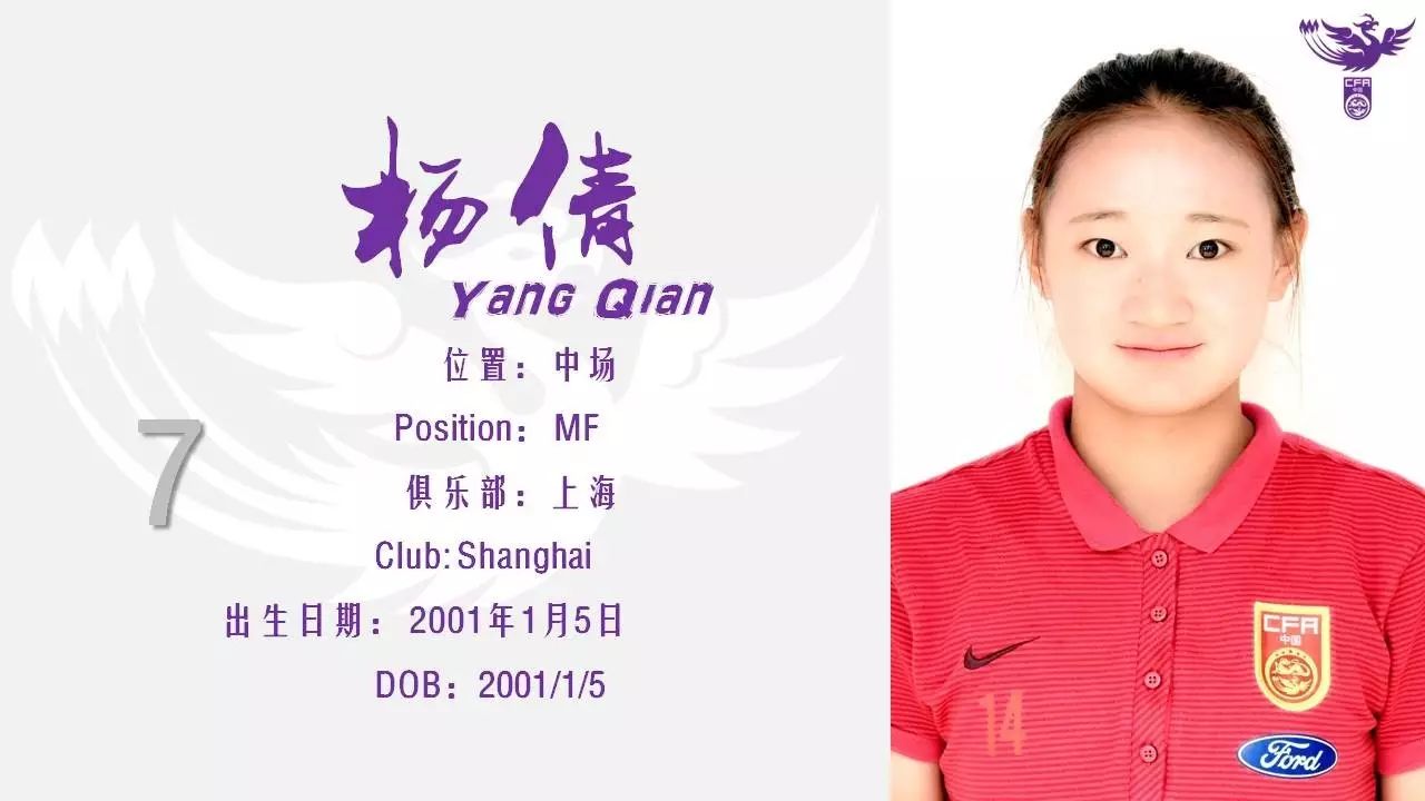 中国u16女足队员简介,u16女足杨倩