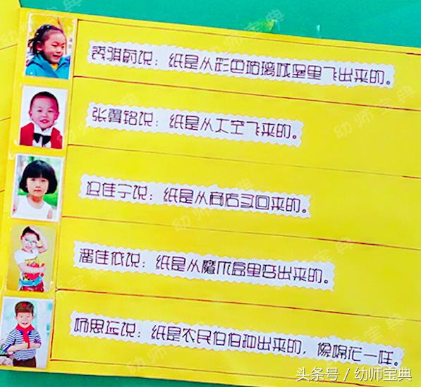 幼儿园奇妙纸世界主题墙,大班主题墙走进纸的王国