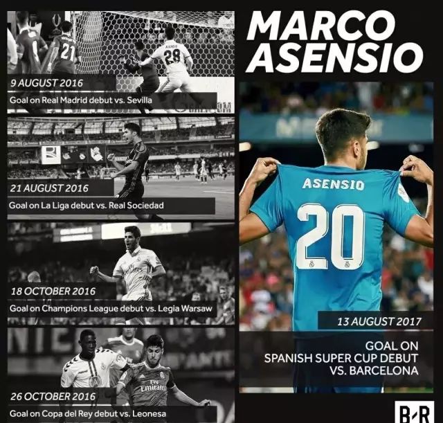 「打开方式」首秀=进球，这份见面礼您还喜欢吗？