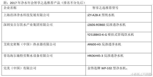 智享净水器,净水器行业年会智享之选