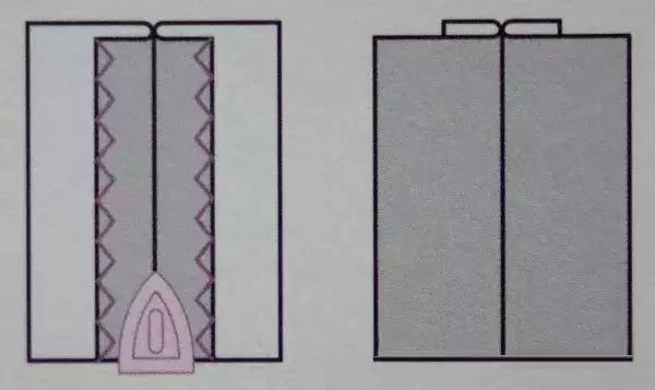 边缝处理,边缝怎么处理好看