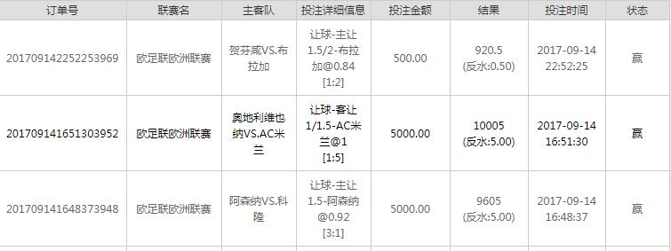 足彩预测胜负彩分析九场,新浪足彩14场胜负彩分析预测