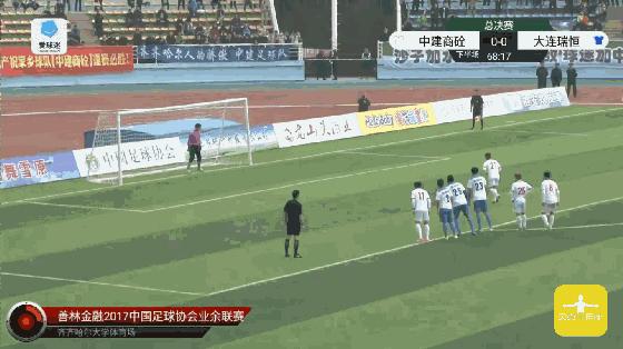 齐齐哈尔赛区十强,齐齐哈尔八强