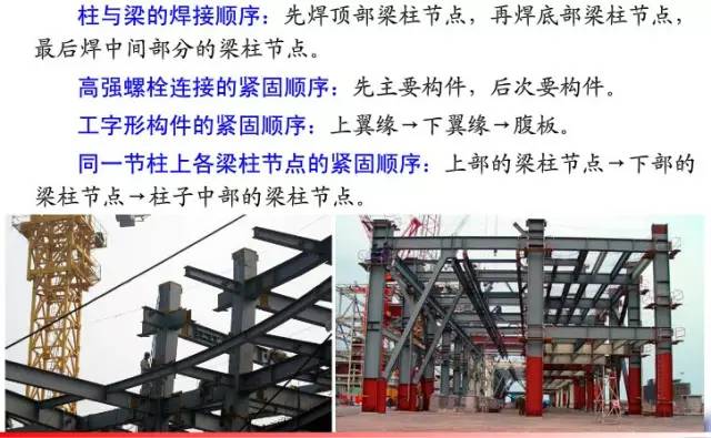 钢结构工程安装流程视频教程,钢结构网架安装视频教程