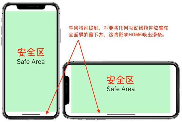 苹果x全面屏曝光,苹果x屏幕素质放在现在怎么样