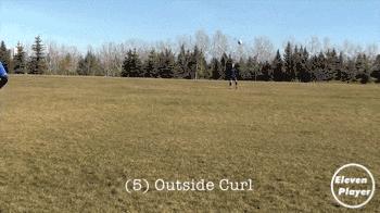 足球必会的技巧,足球必学八种基本动作