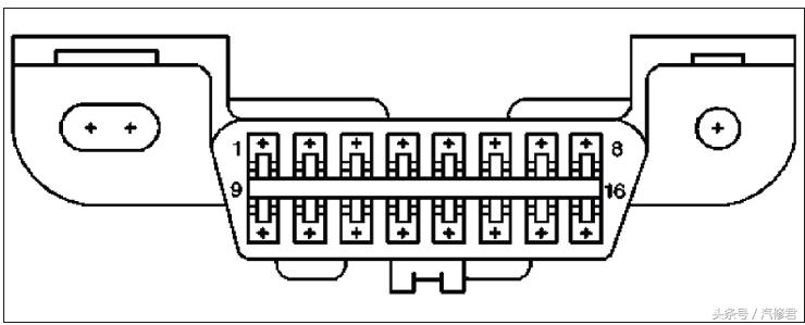 别克君威车门自动锁,君威车门自动落锁功能怎么设置