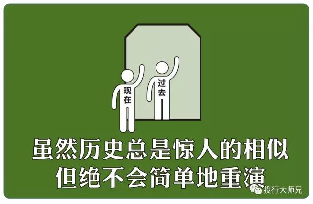 那个预测神准的美国大鳄，为何亏了16亿？