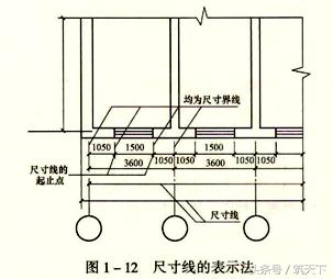 怎样看懂建筑木工施工图,从零开始看懂建筑施工图