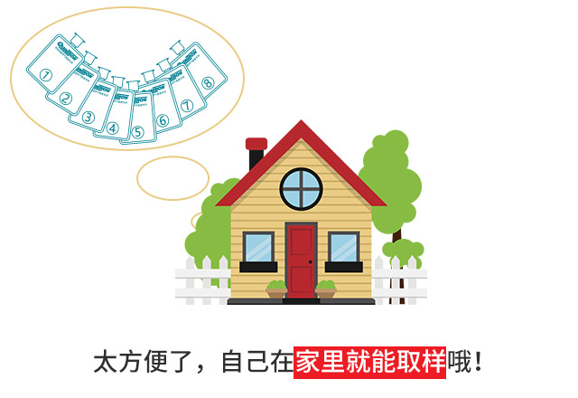 为啥肠道疾病不能用彩超检查,全肠道菌群无创检测