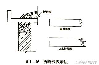 怎样看懂建筑木工施工图,从零开始看懂建筑施工图