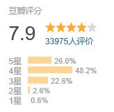 大猩猩和一对情侣电影,关于猩猩和美女结婚的电影大全