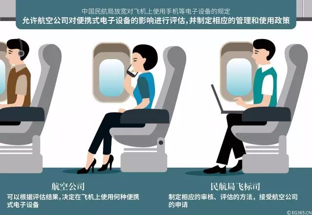 二维码电子登机牌怎么过安检,取完电子登机牌可以直接过安检吗