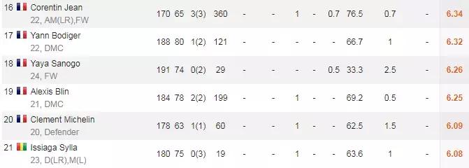 图卢兹值得学吗,图卢兹延期