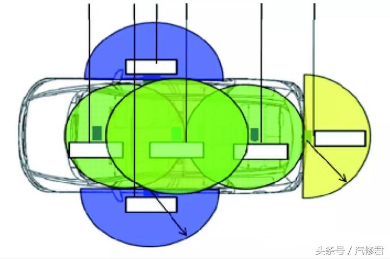 瑞虎5停一会遥控没有反应,2020款瑞虎5x可以遥控启动吗