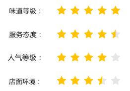 浪吴忠,吴忠最好吃的麻辣烫在什么地方