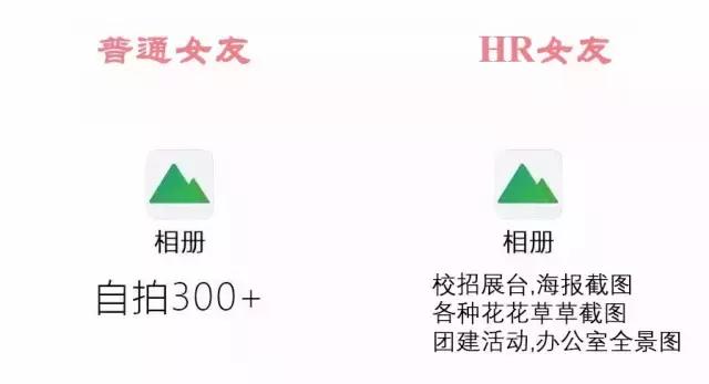 hr女生都找什么对象,hr适合做女朋友吗