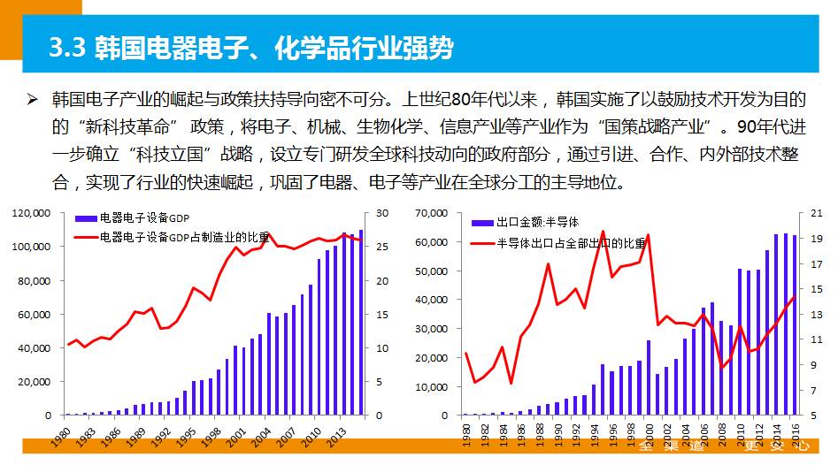 a股牛市复盘,a股牛市视频大全