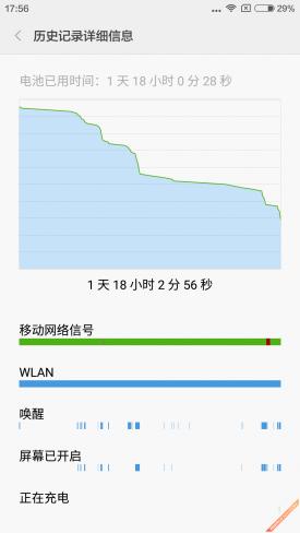 好用的小米产品推荐,实用和耐用手机推荐哪款