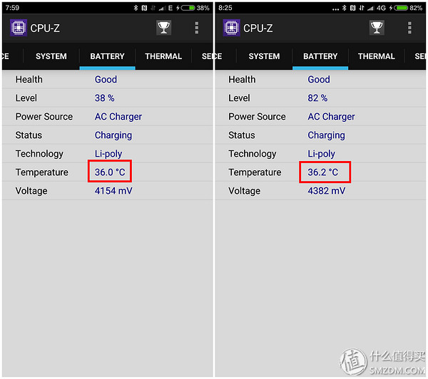 年轻人第一部旗舰机,年轻人的第一台手机小米
