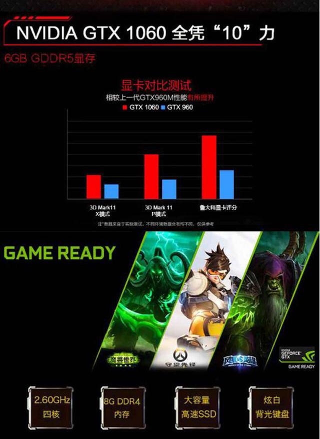 战神z7sp7s2,战神z7-sp7s2是什么系统