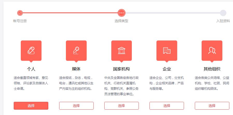 如何在今日头条发文章配图,怎样在今日头条上发稿件