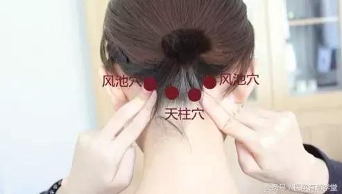 高血压针灸降压方法穴位图,高血压按哪个穴位能降压