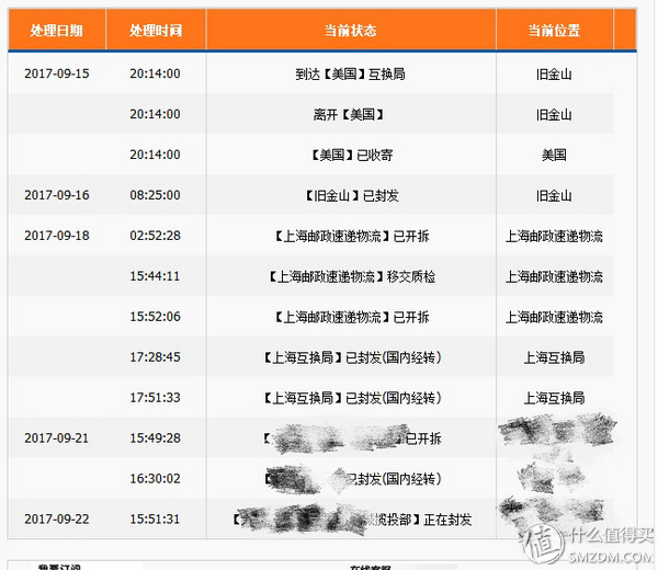 海外淘thinkpad优惠通道,八通道海淘thinkpad