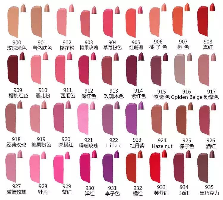 100元左右的好口红推荐,100元以下的平价口红推荐