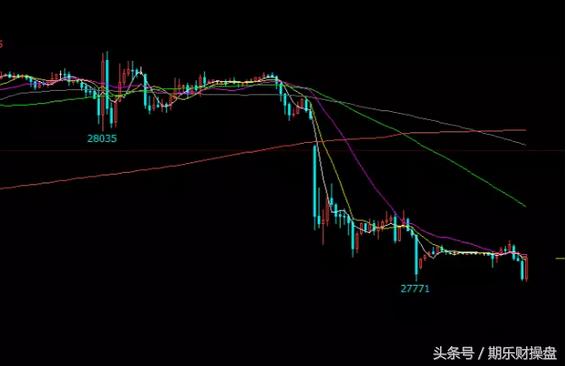 信管家期货交易版,信管家国际期货开户