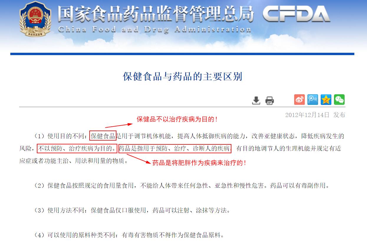 *肥药减**可能是史上最大的营销*局骗**之一