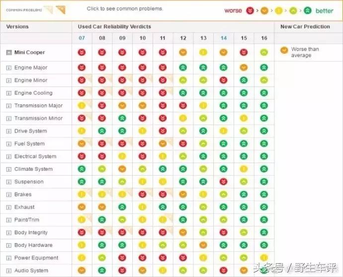 钖涗箣璋﹀悓娆炬梾琛岀,钖涗箣璋﹀搧鐗岃鏉庣