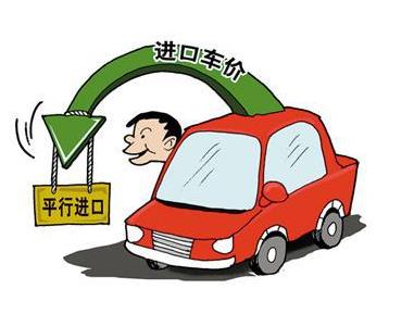 便宜无质保?这些品牌的平行*口车进**便宜近20万,售后更有保障!