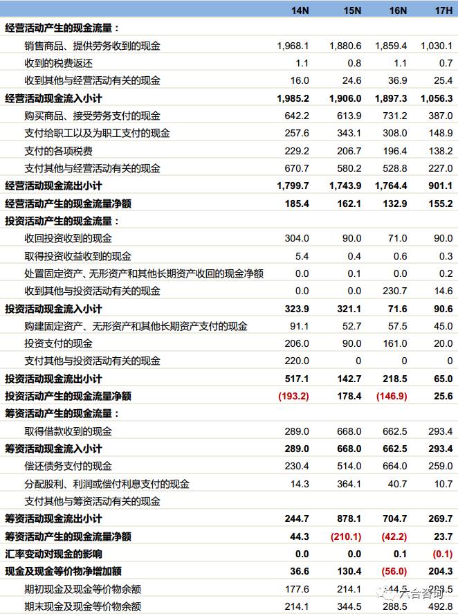 珀莱雅品牌化妆品官方旗舰店,珀莱雅化妆品品牌在中国的排名