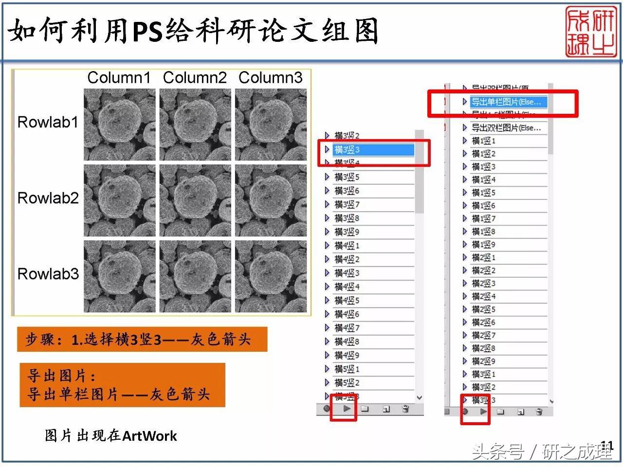 ps绉戠爺缁勫浘鎺掔増,濡備綍鐢╬s杩涜璁烘枃浣滃浘