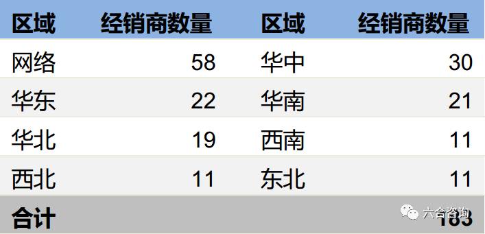 珀莱雅化妆品品牌排名,珀莱雅化妆品专柜价格多少