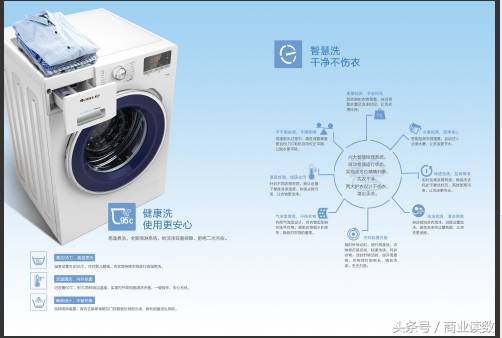 格力净静洗衣机,净静洗烘干洗衣机