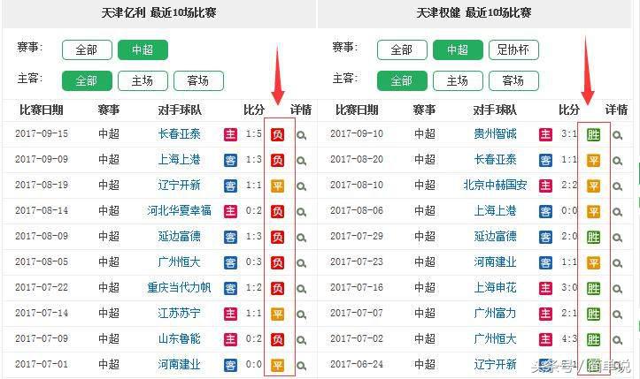 延边富德请求调查天津德比，中国足协现在怎么想的？