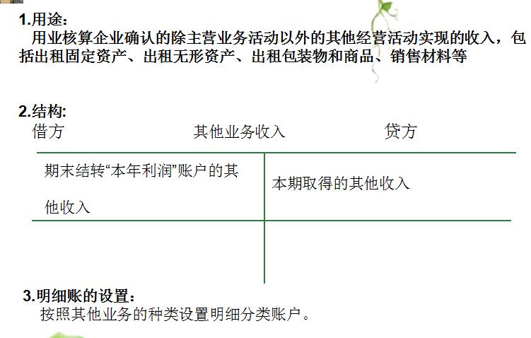 初级会计的同步练习,初级会计精讲班及双科题库