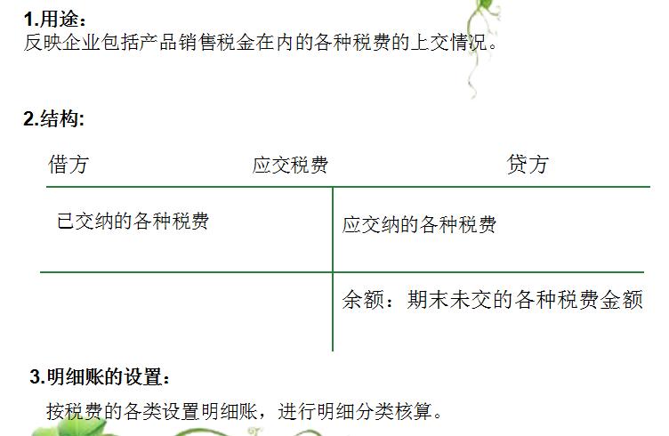 初级会计职称2019辅导手册,初级会计课程精讲班