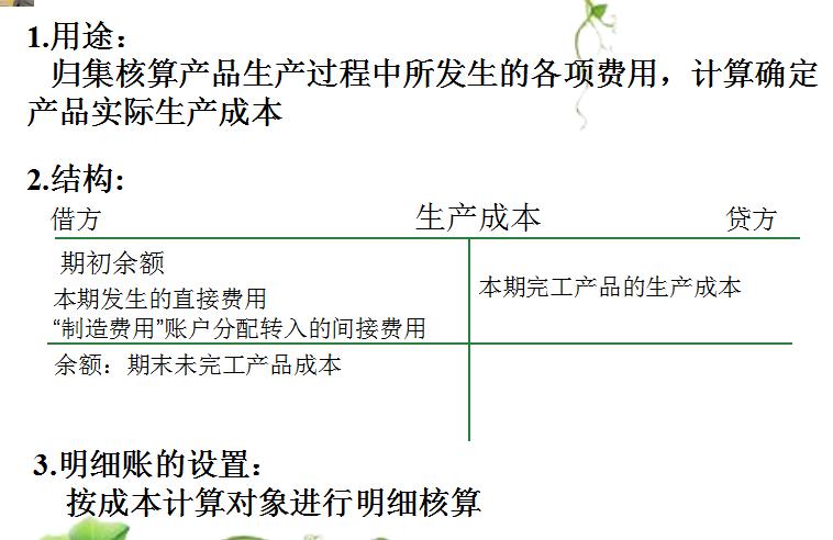 初级会计的同步练习,初级会计精讲班及双科题库