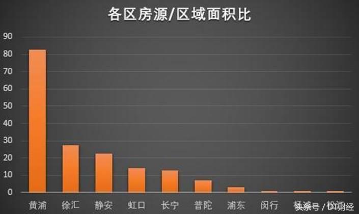 高端民宿和五星级酒店服务对比,共享酒店和传统酒店哪个好