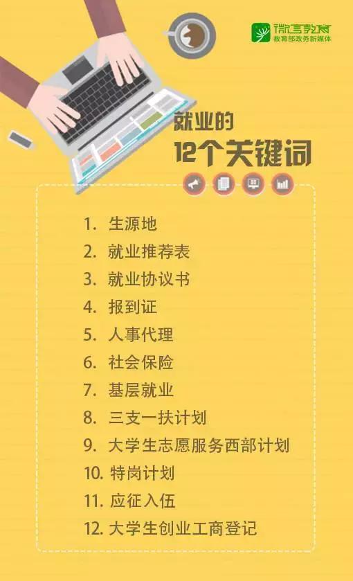 应届生找工作的纯干货分享,应届毕业生找工作的干货分享