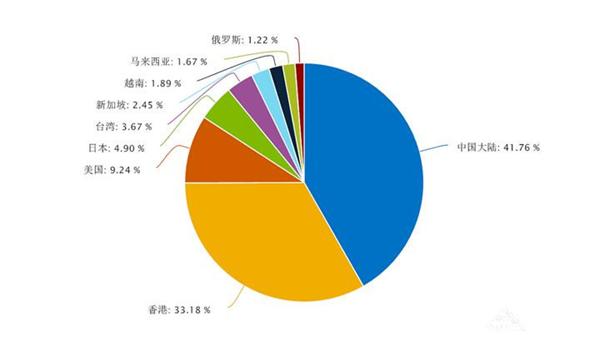 韩妆品牌越来越值钱联合利华收购CarverKorea背后野心有多大?