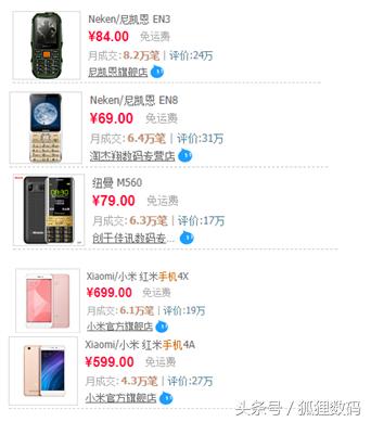 9月手机销量排行华为重回第一,9月手机全球销量排名第一