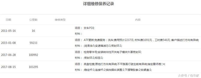 大众r36旅行版颜色,扮猪吃老虎旅行车