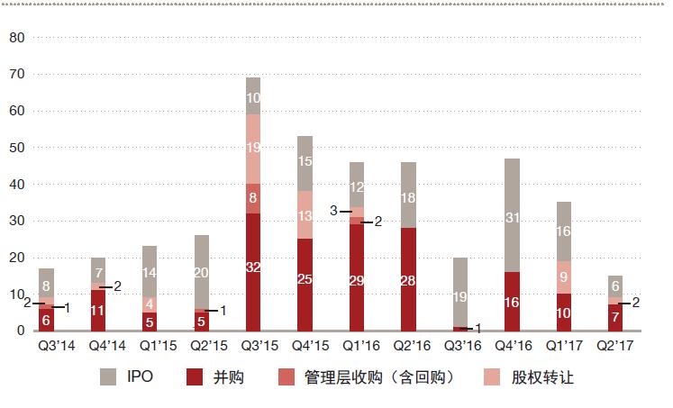 tmt到底是什么,tmt概念结构图